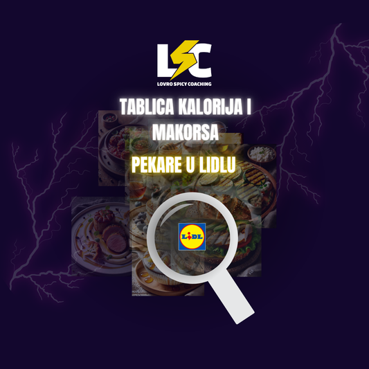 LIDL TABLICA PEKARSKIH PROIZVODA